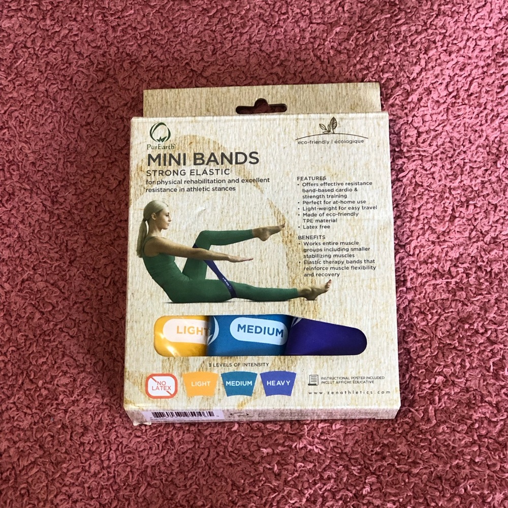 Wearable Fitness Bands